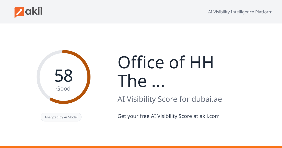 Office of HH The Crown Prince of Dubai AI Visibility Score