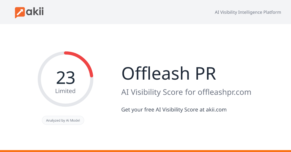Offleash PR AI Visibility Score