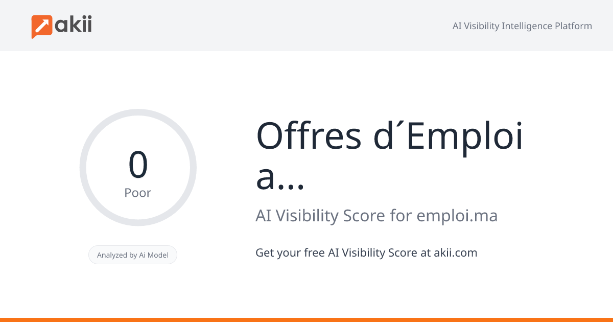 Offres d´Emploi au Maroc AI Visibility Score