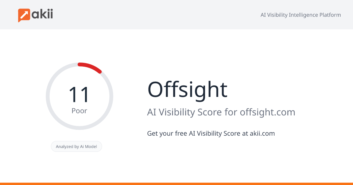 Offsight AI Visibility Score