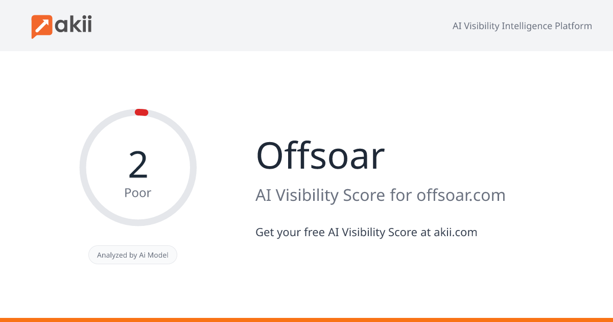 Offsoar AI Visibility Score