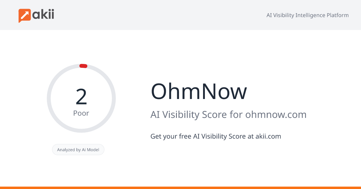 OhmNow AI Visibility Score