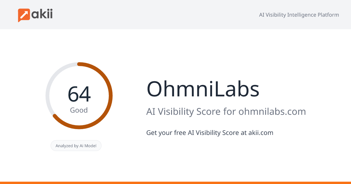 OhmniLabs AI Visibility Score