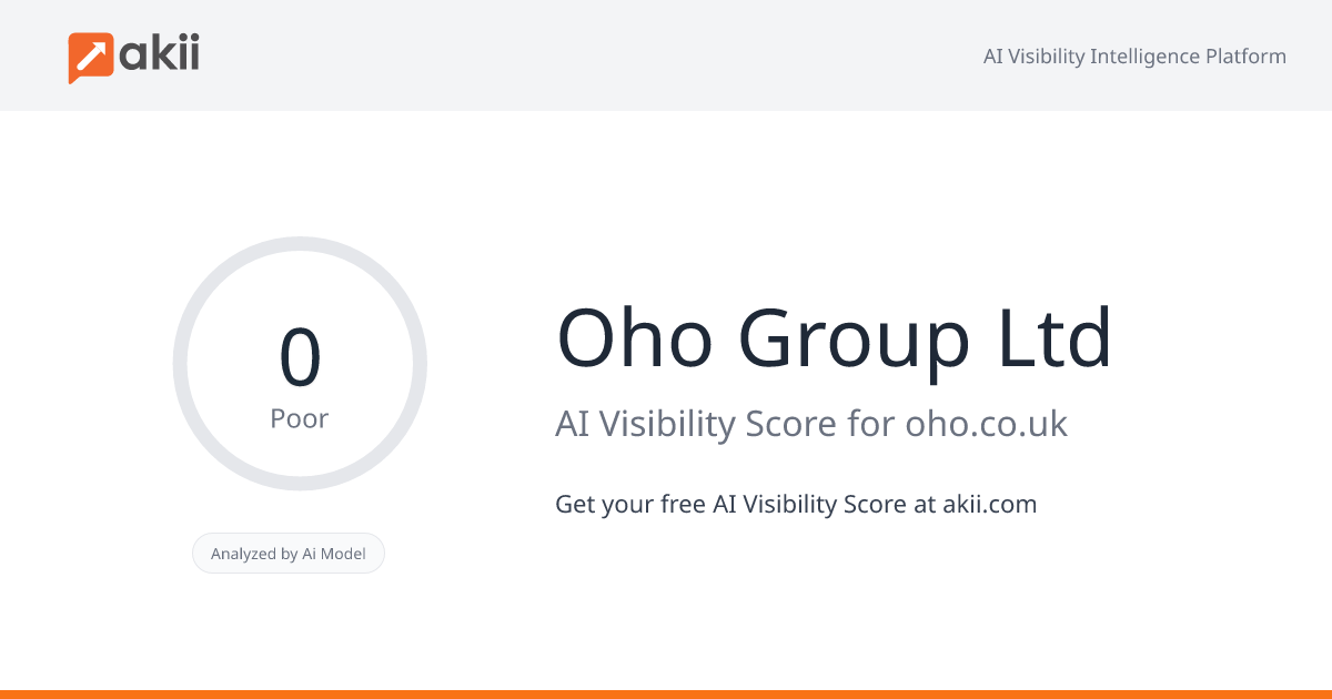 Oho Group Ltd AI Visibility Score