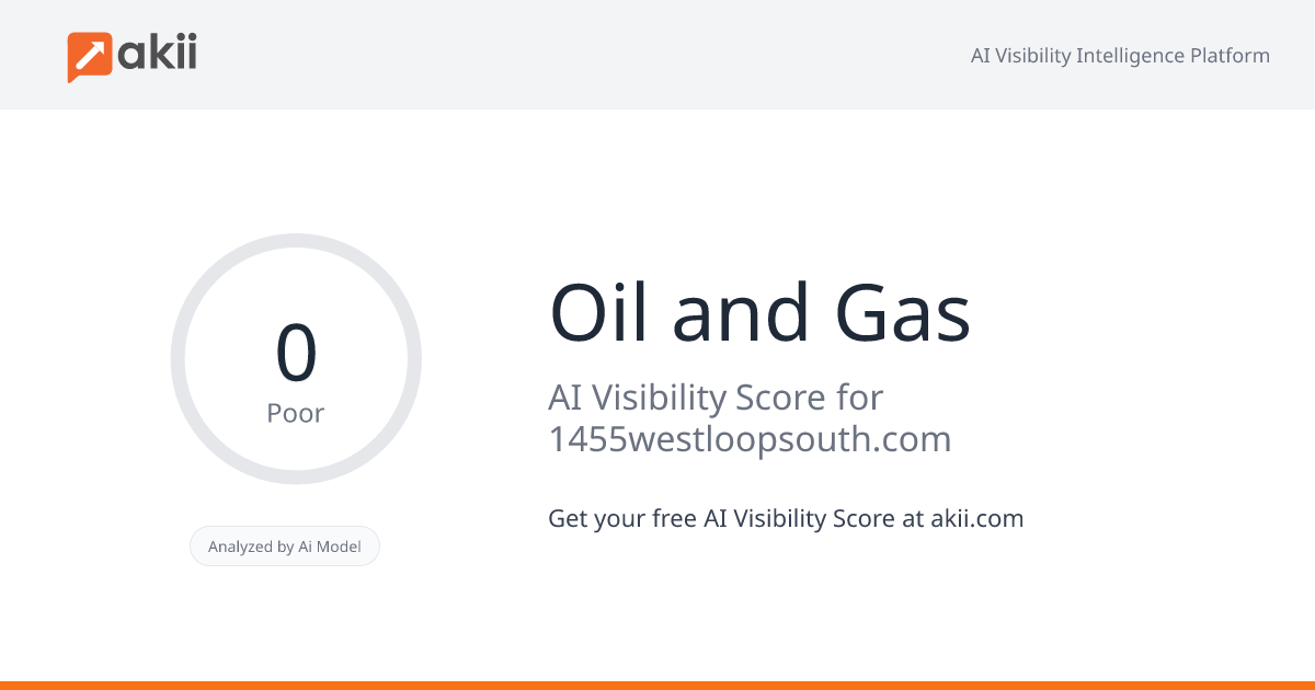 Oil and Gas AI Visibility Score