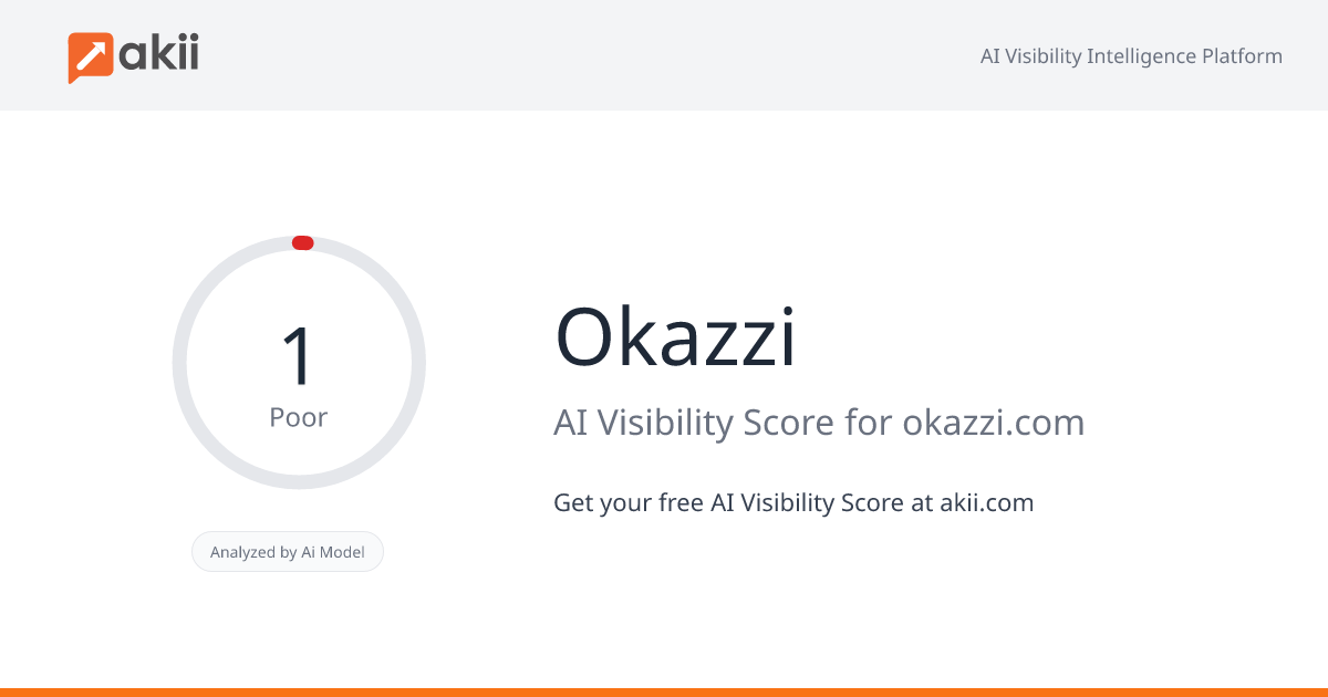 Okazzi AI Visibility Score