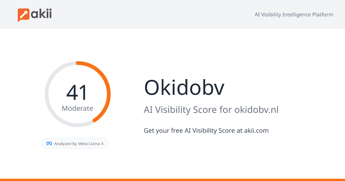 Okidobv AI Visibility Score