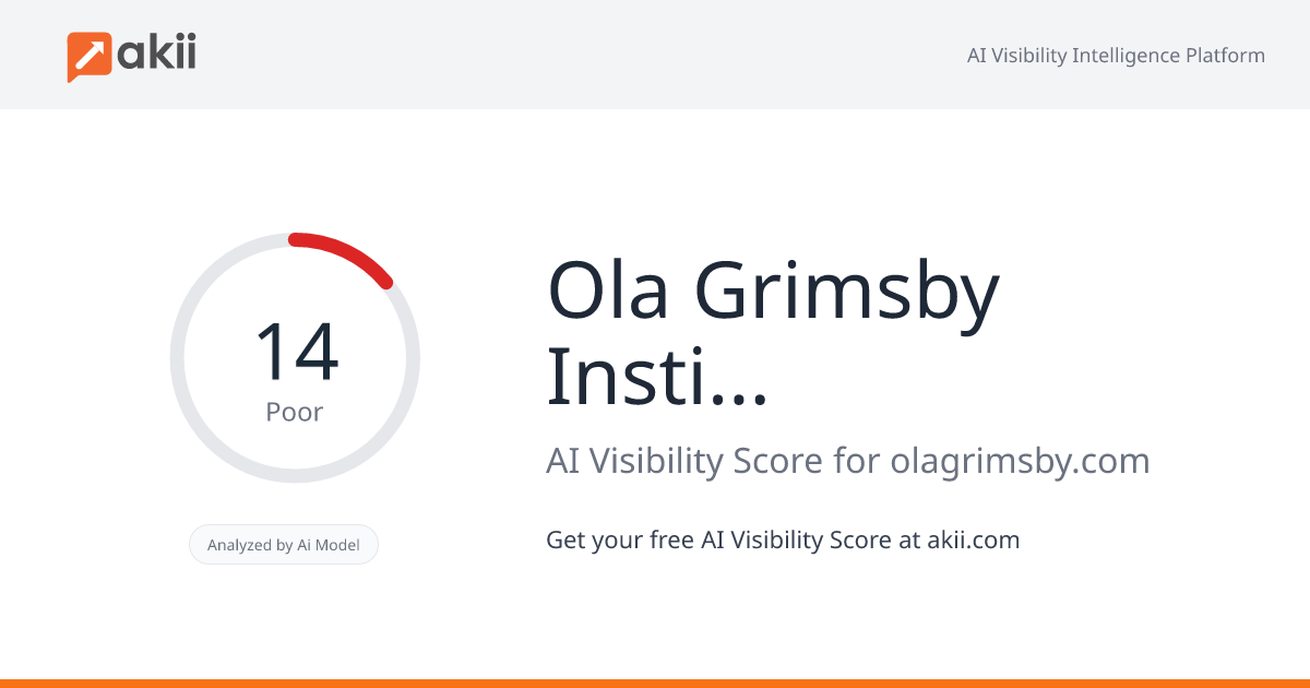 Ola Grimsby Institute AI Visibility Score