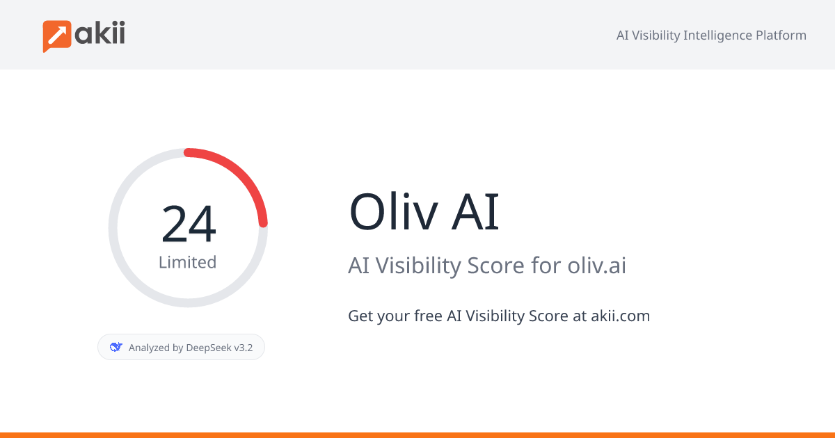 Oliv AI AI Visibility Score