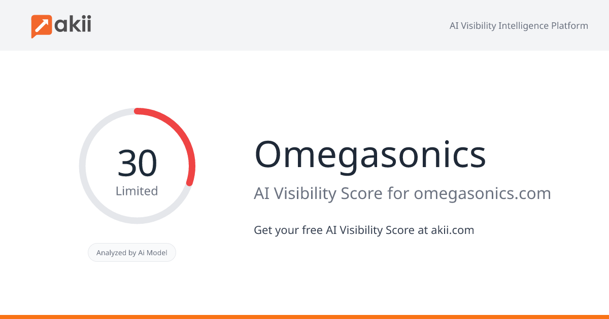 Omegasonics AI Visibility Score