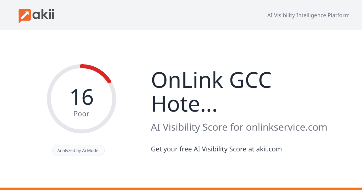 OnLink - GCC Hotels S&M Representation AI Visibility Score