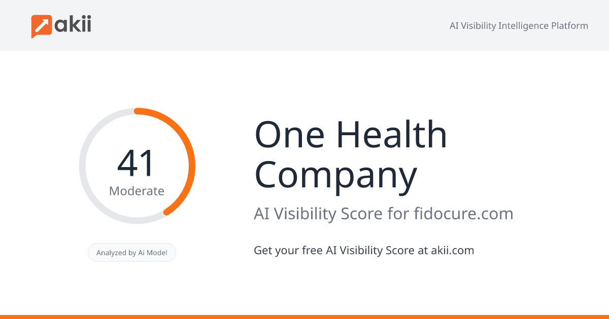 One Health Company AI Visibility Score