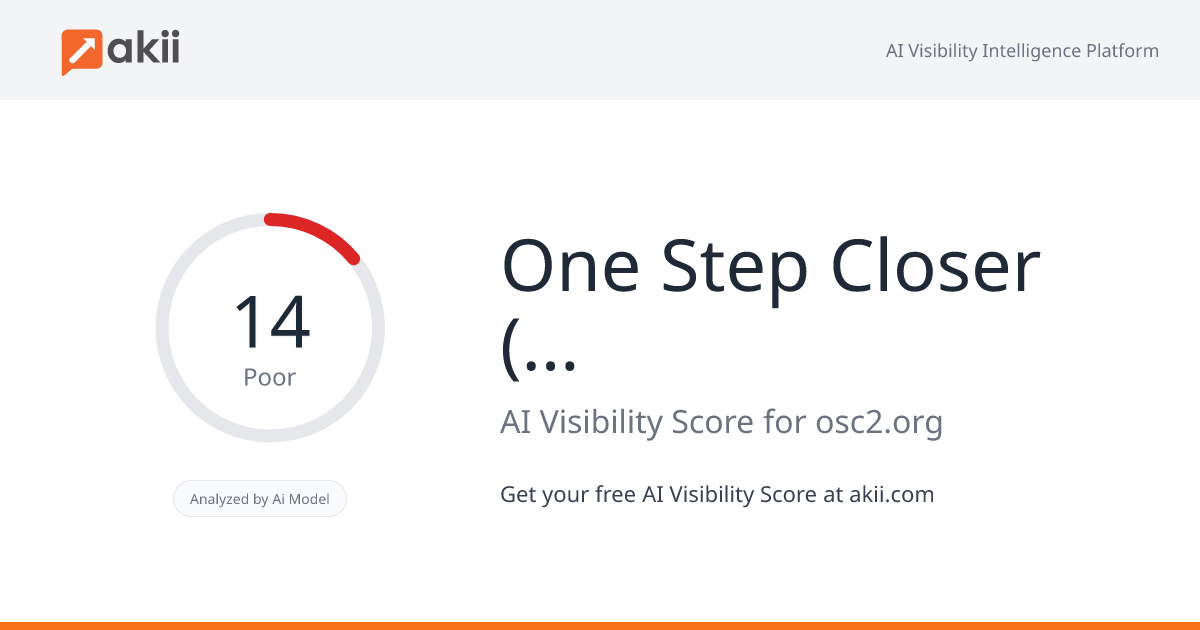 One Step Closer (OSC) AI Visibility Score