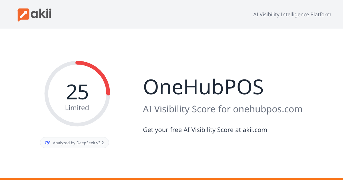 OneHubPOS AI Visibility Score
