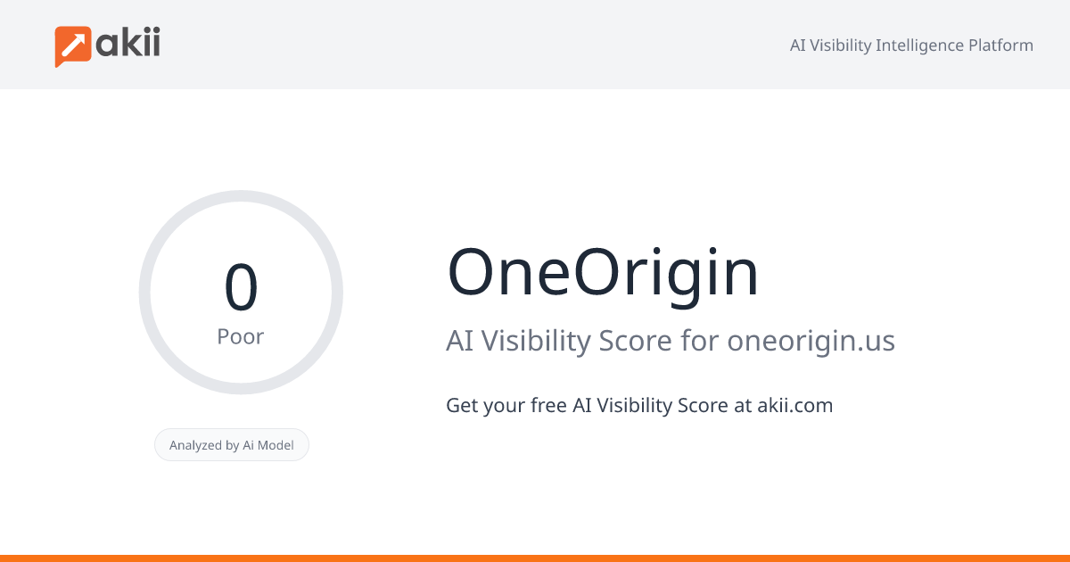 OneOrigin AI Visibility Score