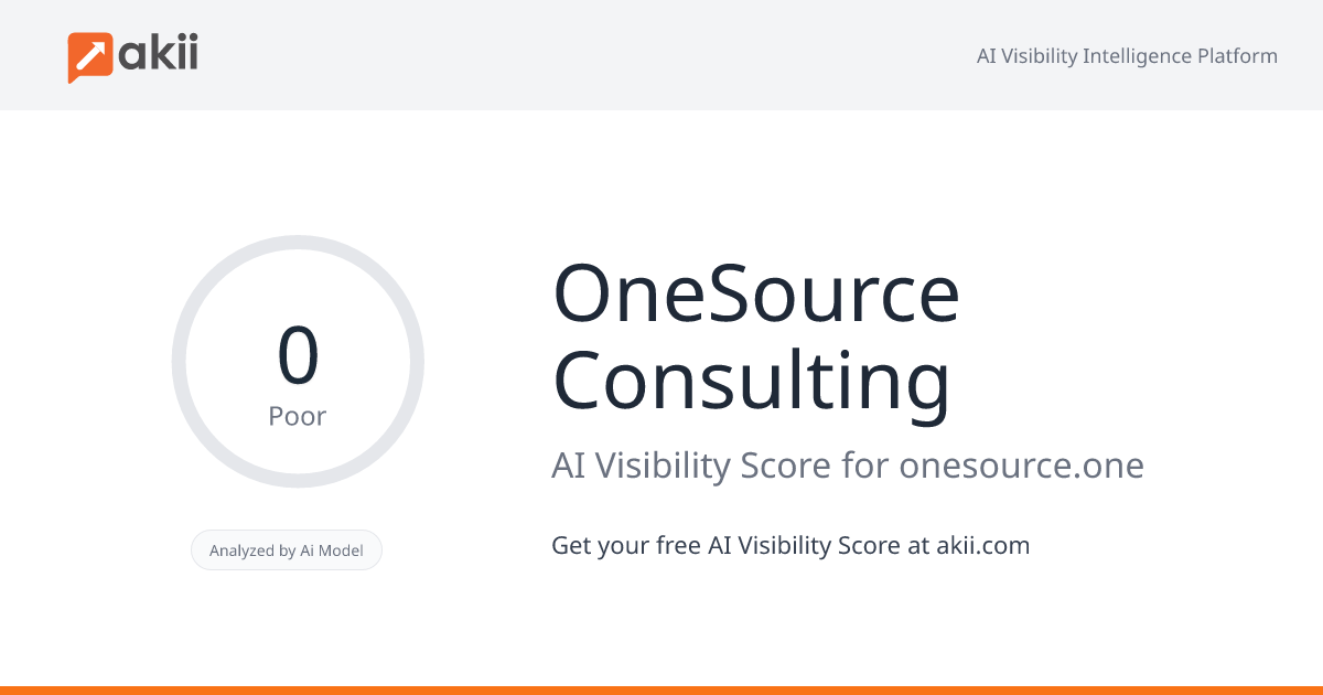 OneSource Consulting AI Visibility Score