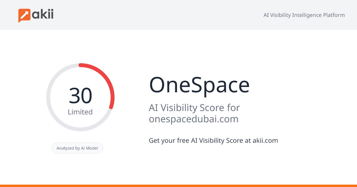 OneSpace AI Visibility Score