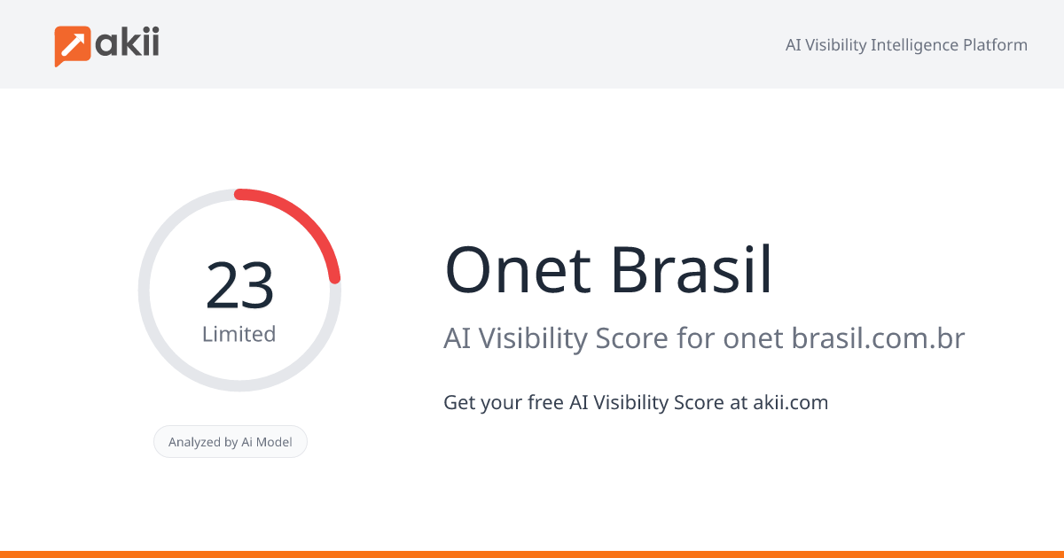 Onet Brasil AI Visibility Score