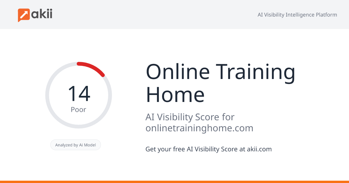 Online Training Home AI Visibility Score