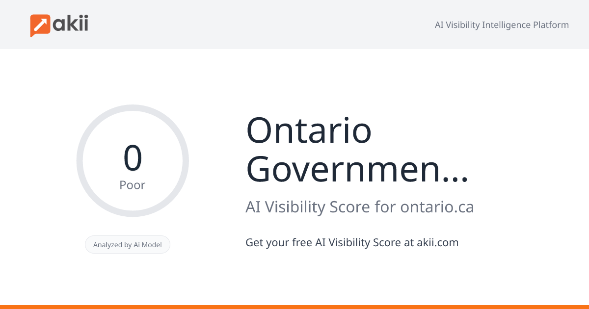 Ontario Government | Gouvernement de l’Ontario AI Visibility Score