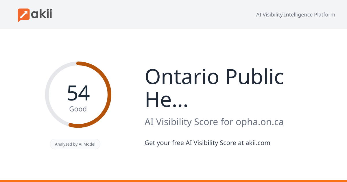 Ontario Public Health Association AI Visibility Score