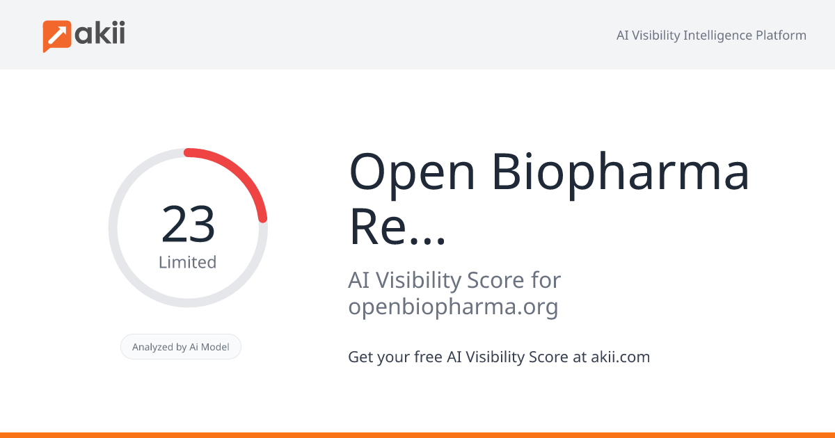 Open Biopharma Research and Training Institute AI Visibility Score