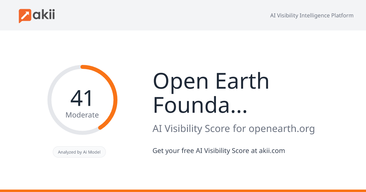 Open Earth Foundation AI Visibility Score
