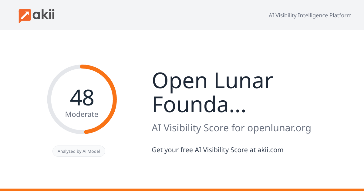Open Lunar Foundation AI Visibility Score