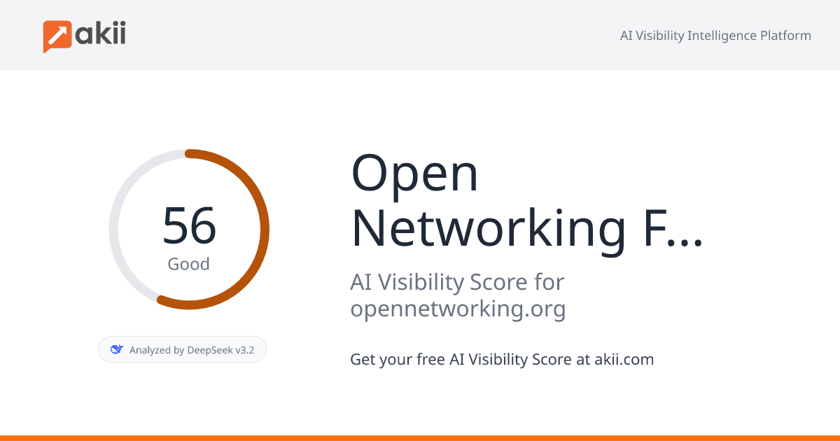 Open Networking Foundation (ONF) AI Visibility Score