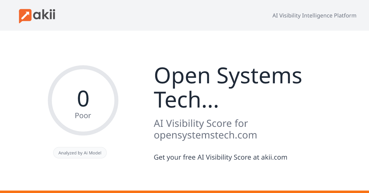 Open Systems Technologies AI Visibility Score