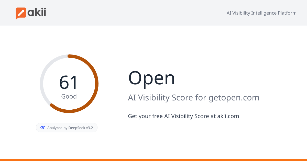 Open AI Visibility Score