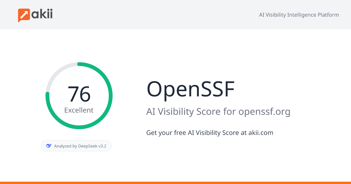 OpenSSF AI Visibility Score