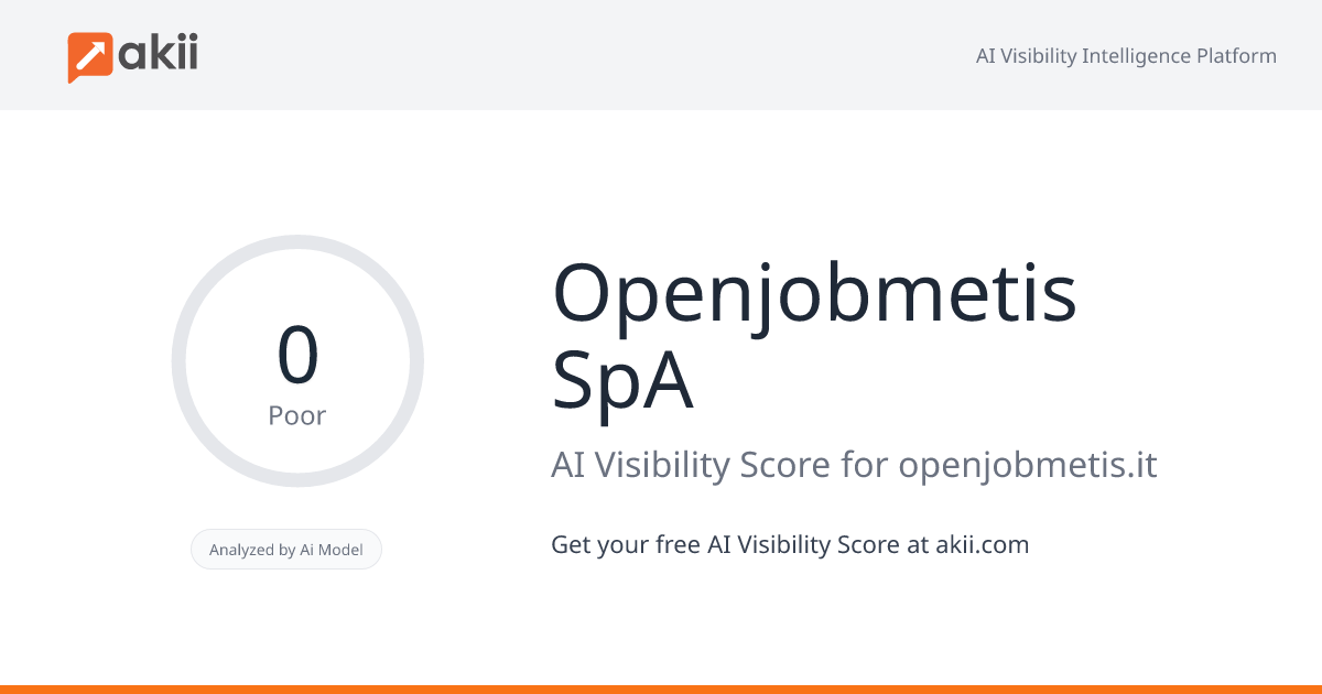 Openjobmetis SpA AI Visibility Score