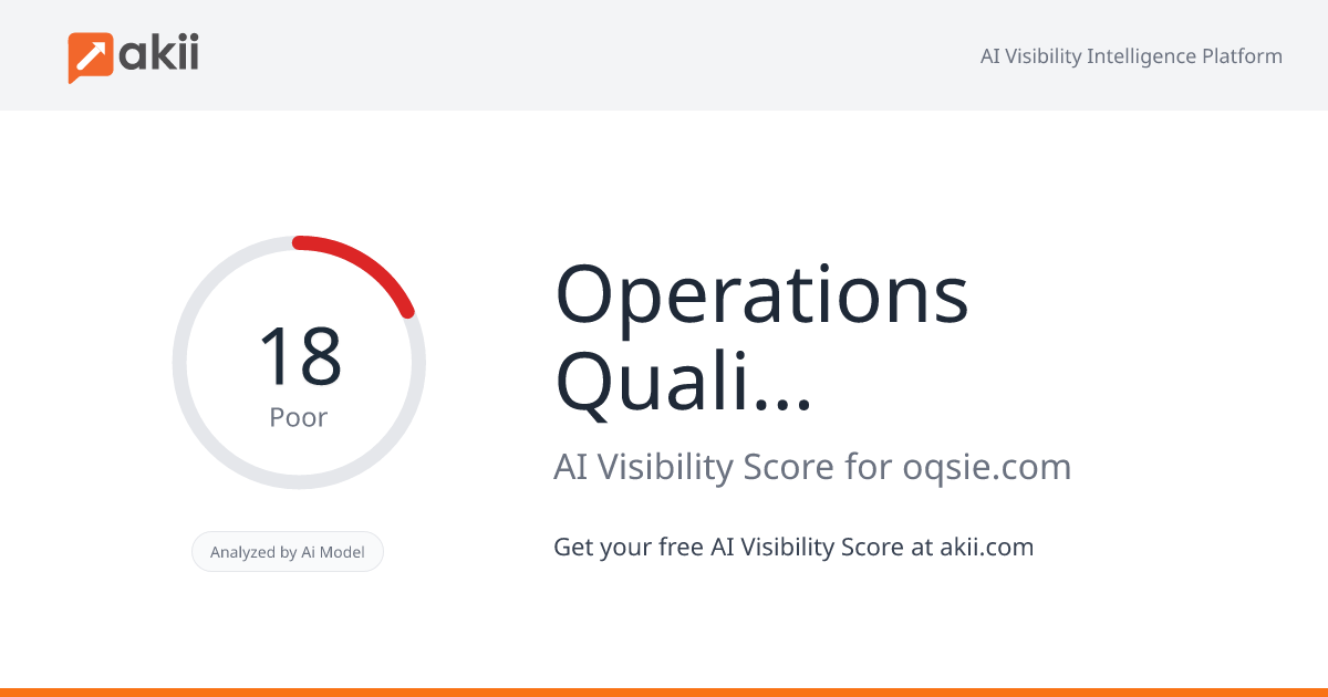 Operations & Quality Systems Improvement Experts (OQSIE) AI Visibility Score