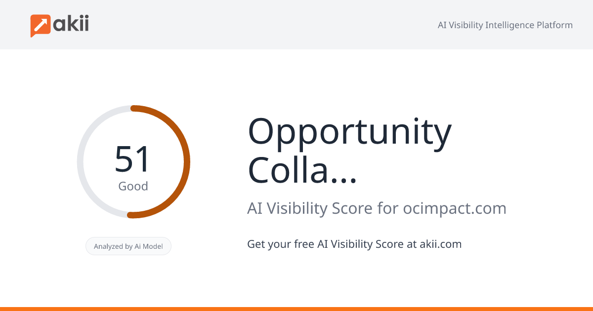 Opportunity Collaboration AI Visibility Score