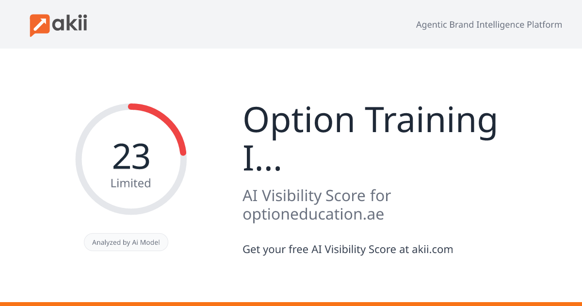 Option Training Institute AI Visibility Score