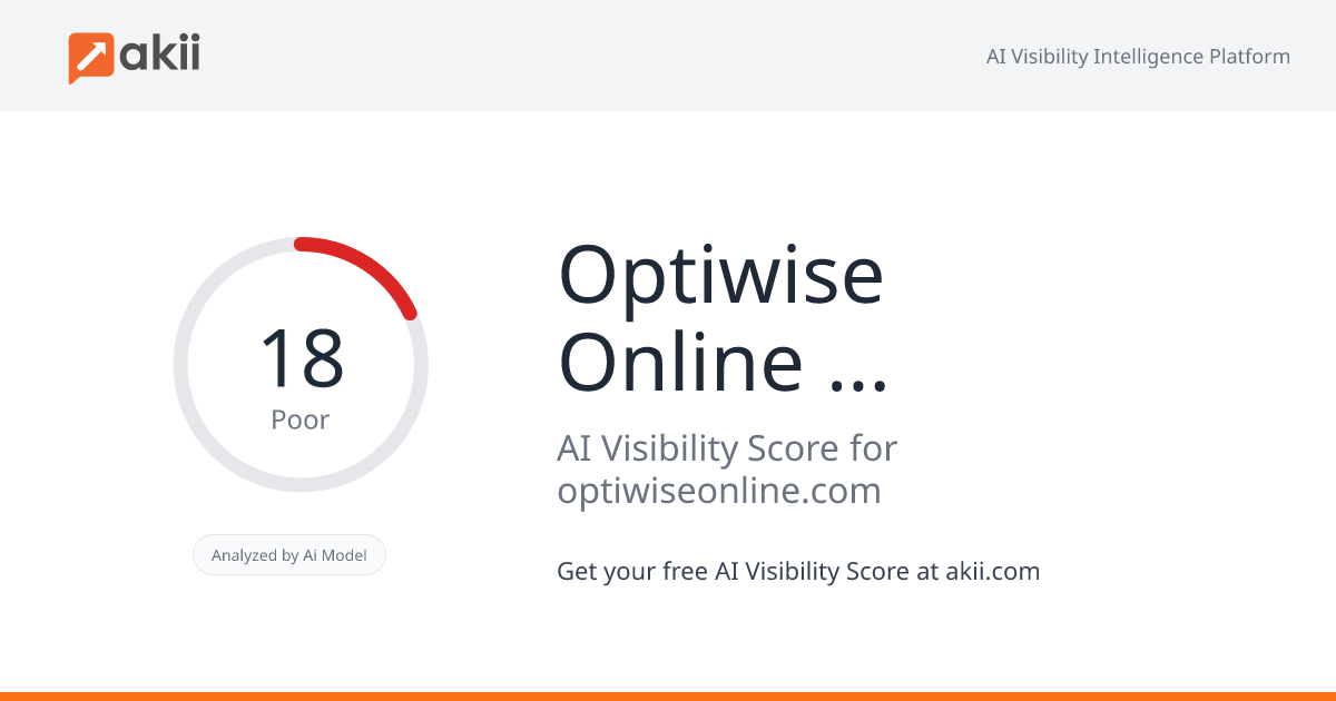 Optiwise Online - Amazon Account Management Services AI Visibility Score