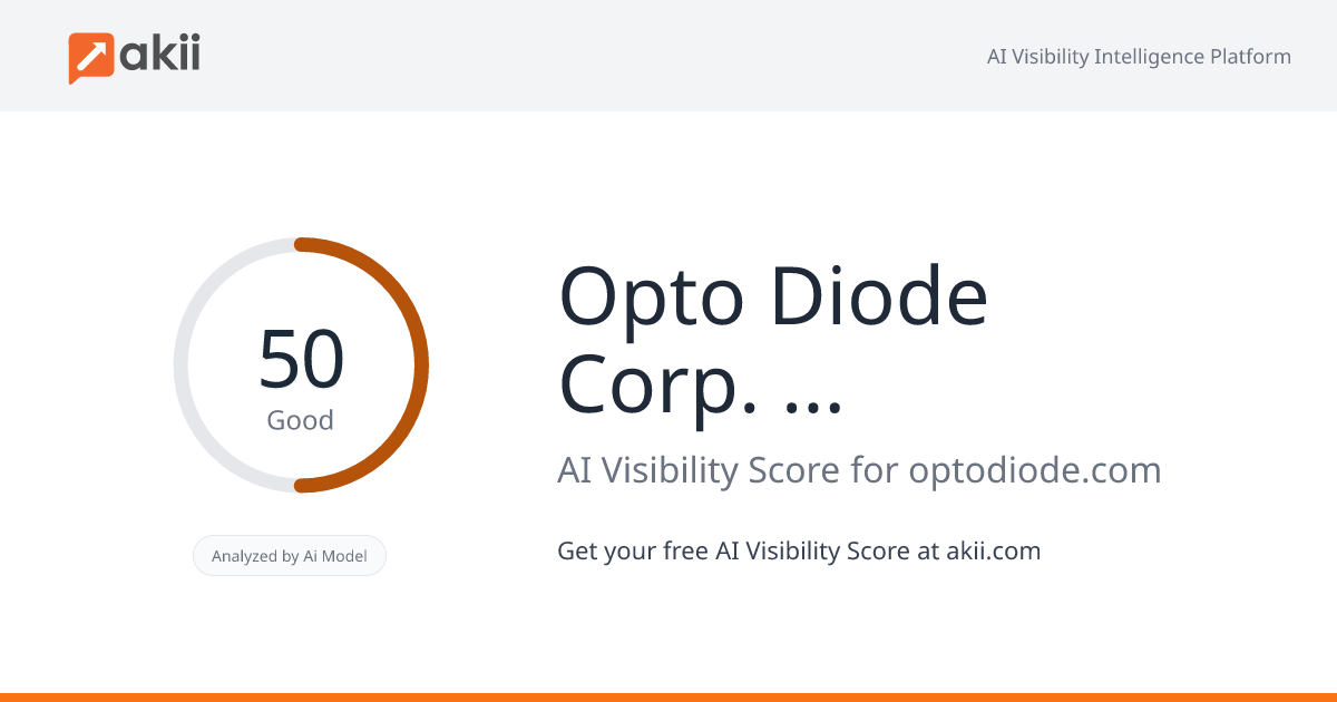 Opto Diode Corp. An ITW Company AI Visibility Score