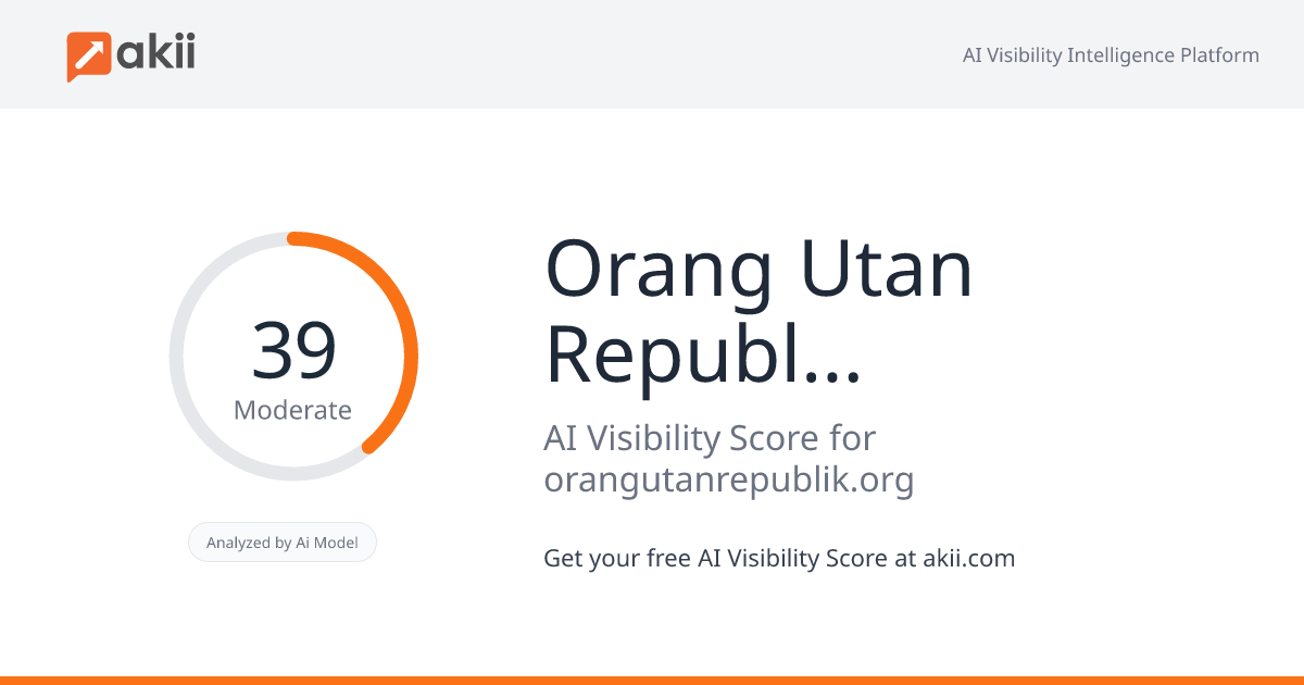 Orang Utan Republik Foundation AI Visibility Score