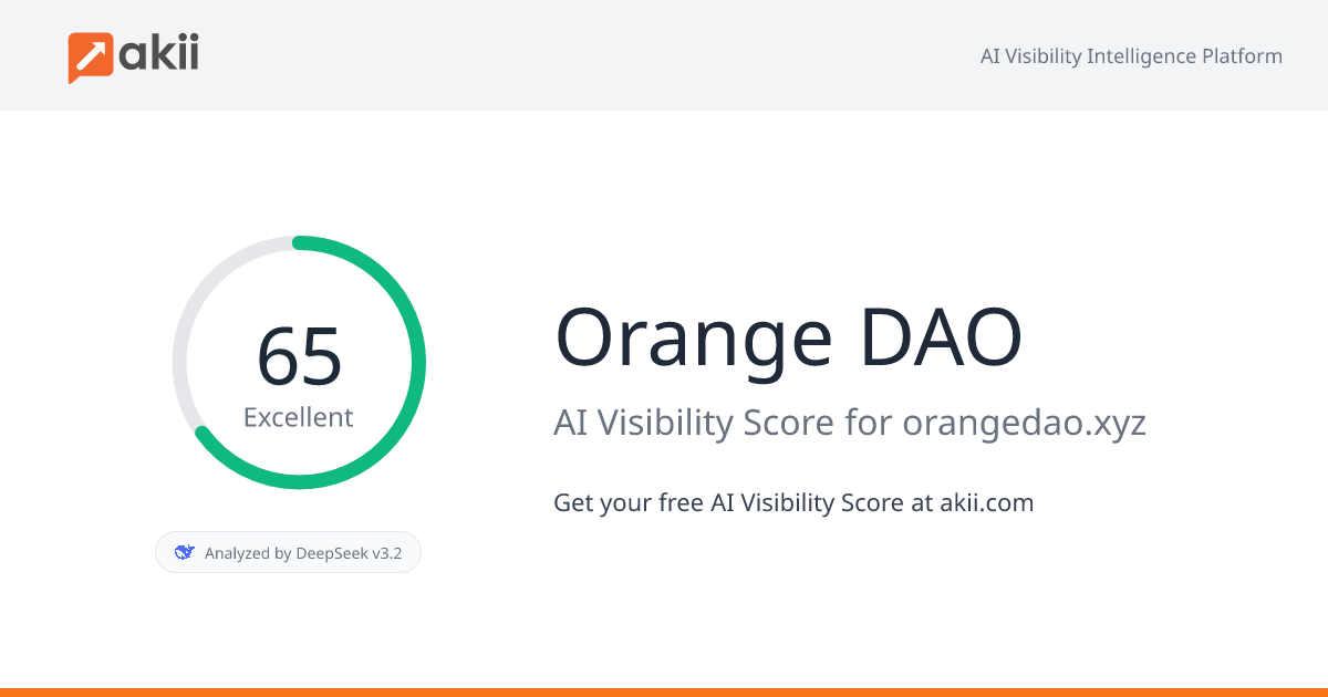 Orange DAO AI Visibility Score