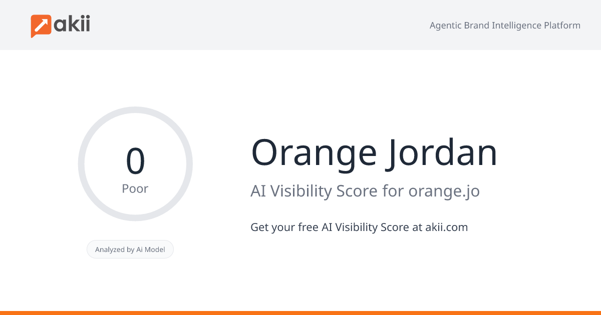 Orange Jordan AI Visibility Score