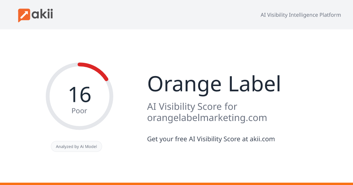 Orange Label AI Visibility Score