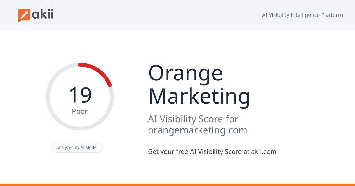 Orange Marketing AI Visibility Score
