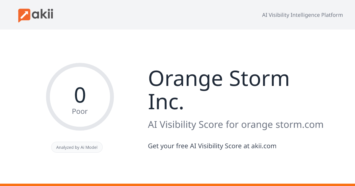 Orange Storm Inc. AI Visibility Score