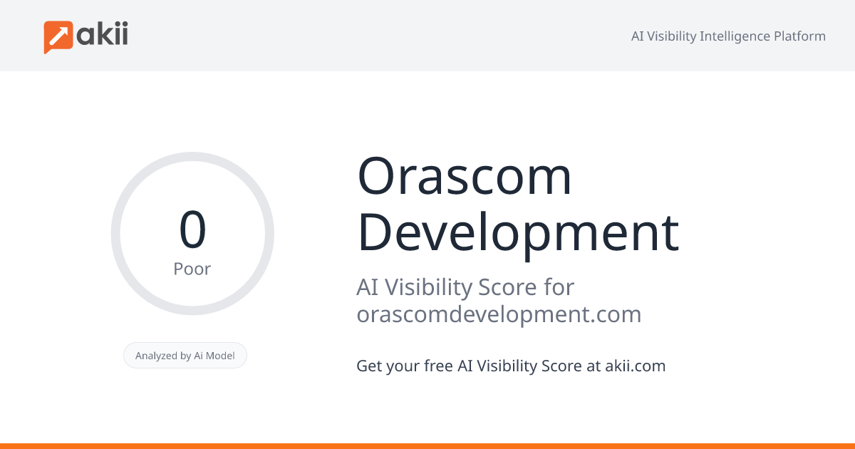 Orascom Development AI Visibility Score