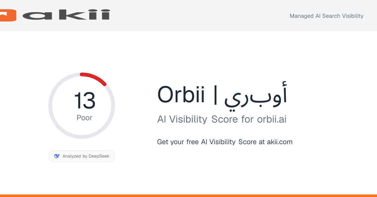 Orbii | أوربي AI Visibility Score preview
