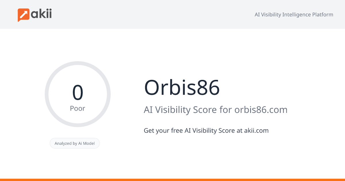 Orbis86 AI Visibility Score