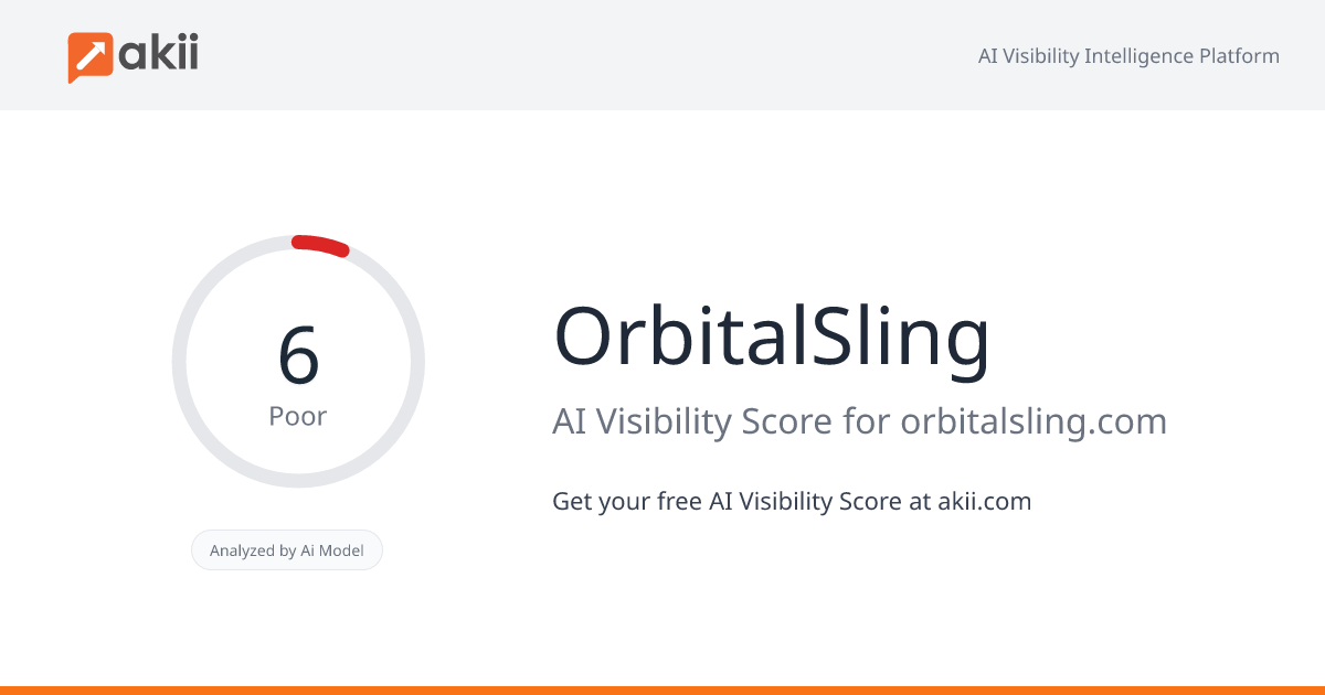 OrbitalSling AI Visibility Score