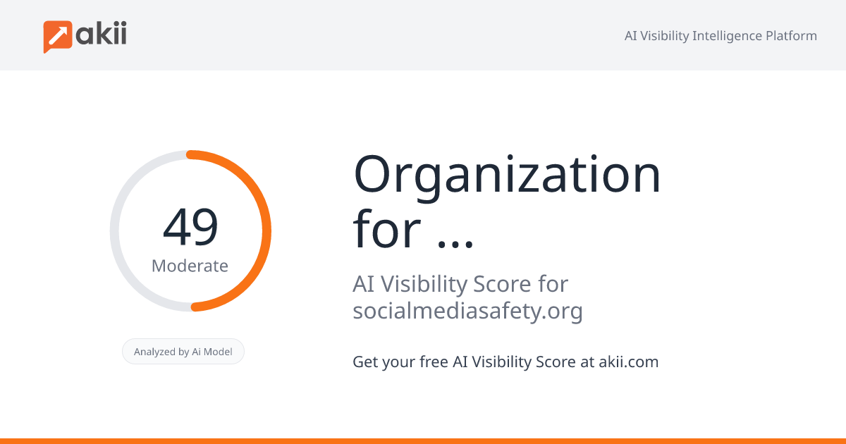 Organization for Social Media Safety AI Visibility Score