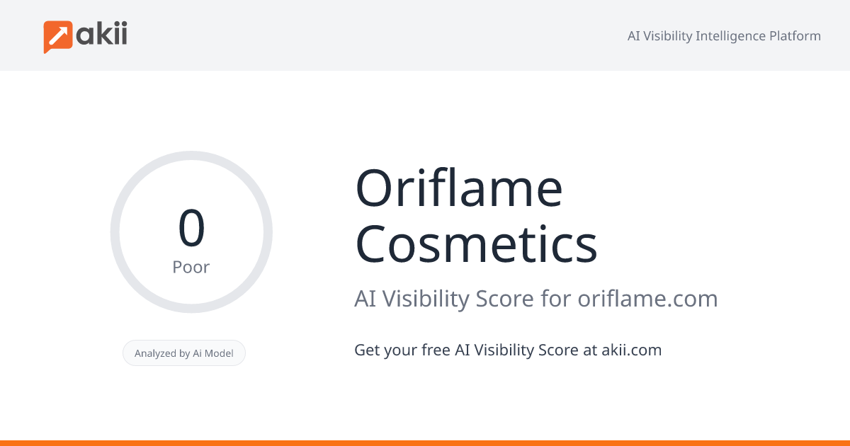 Oriflame Cosmetics AI Visibility Score